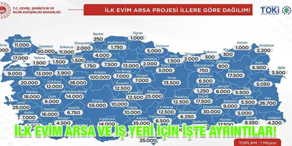 İLK EVİM ARSA VE İŞ YERİ İÇİN İŞTE AYRINTILAR!