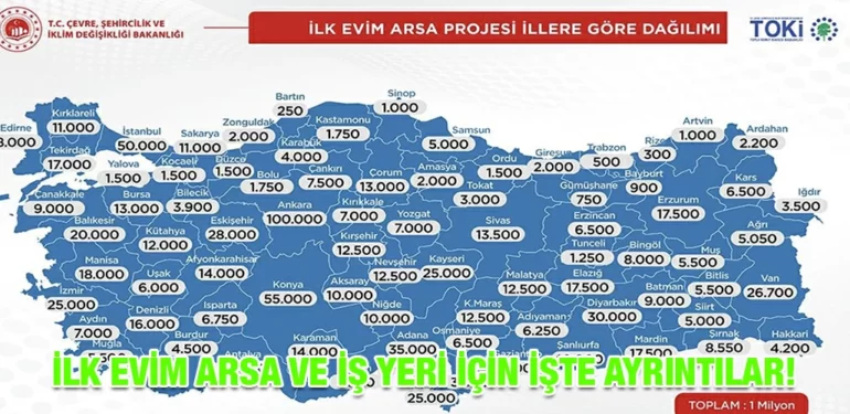 TOKİ_KRİTER_HABER