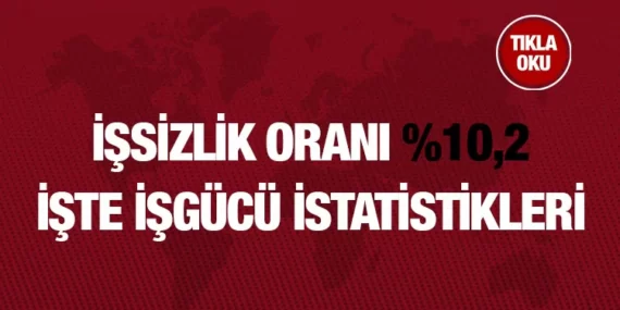 Nisan 2023 İşgücü İstatistikleri