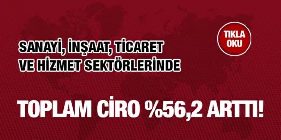 Nisan 2023 Ciro Endeksleri