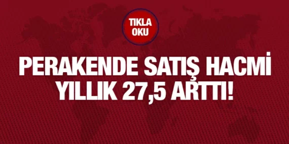 Perakende Satış Endeksleri