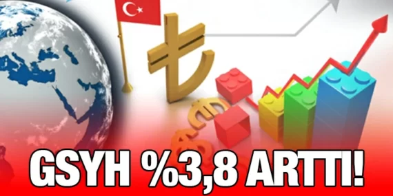 Dönemsel Gayrisafi Yurt İçi Hasıla, II. Çeyrek: Nisan – Haziran, 2023