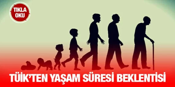 Hayat Tabloları