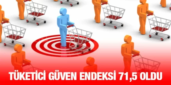 Tüketici Güven Endeksi, Eylül 2023