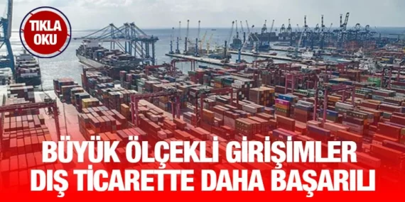 Girişim Özelliklerine Göre Dış Ticaret İstatistikleri