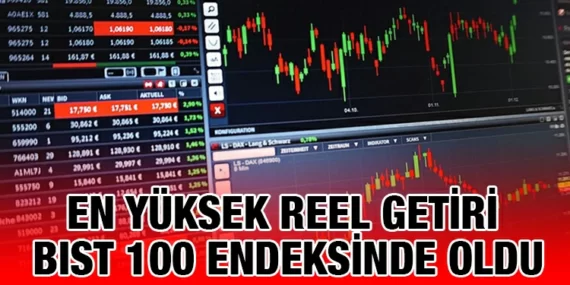 Finansal Yatırım Araçlarının Reel Getiri Oranları