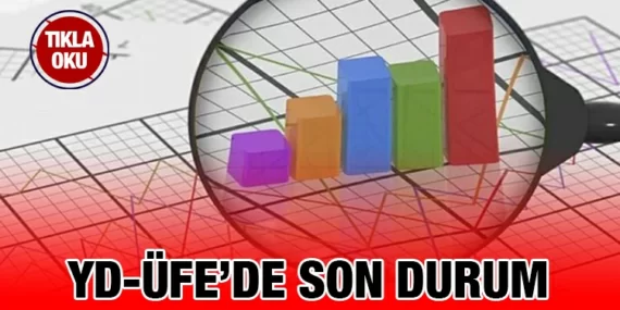 YURT DIŞI ÜRETİCİ FİYAT ENDEKSİ