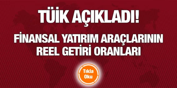 FİNANSAL YATIRIM ARAÇLARININ REEL GETİRİ ORANLARI – EKİM 2023