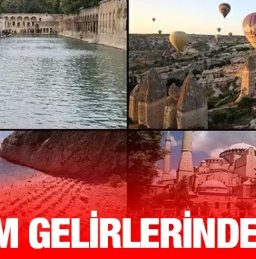 tuik_kriter_haber
