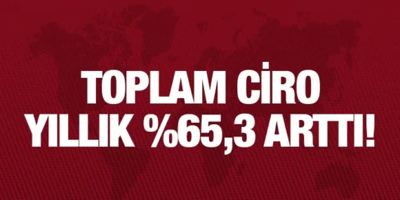 CİRO ENDEKSLERİ