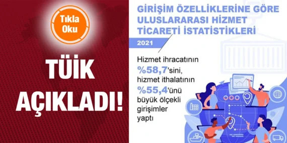 GİRŞİM ÖZELLİKLERİNE GÖRE ULUSLARARASI HİZMET TİCARETİ