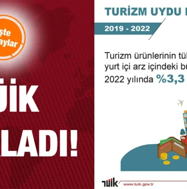 tuik_kriter_haber