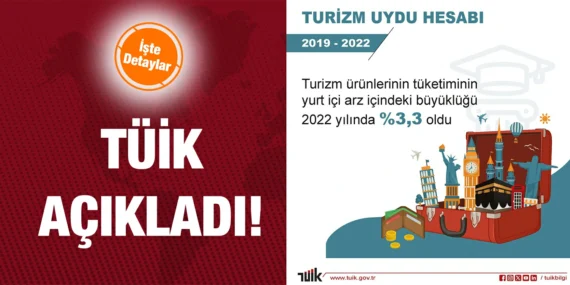TURİZM UYDU HESABI