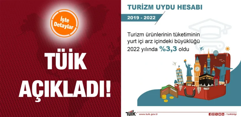 tuik_kriter_haber