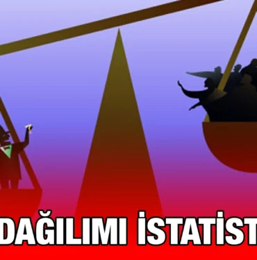 tuik_kriter_haber