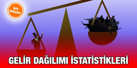 GELİR DAĞILIMI İSTATİSTİKLERİ