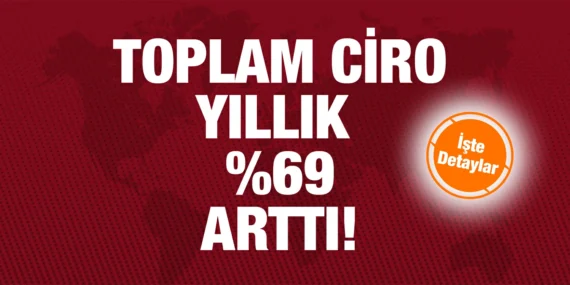 CİRO ENDEKSLERİ ARALIK 2023