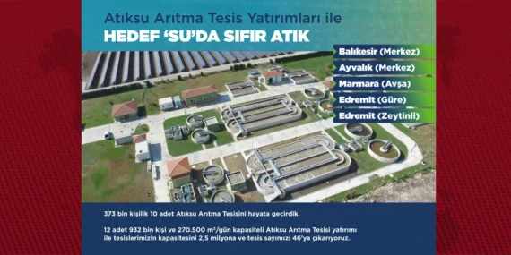 BAŞKAN YILMAZ BALIKESİR’İ YARINLARA HAZIRLAMAYA DEVAM EDECEK