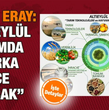 tarim_ve_hayvanciligin_kalbi_altieylulde_atacak_kriter_haber