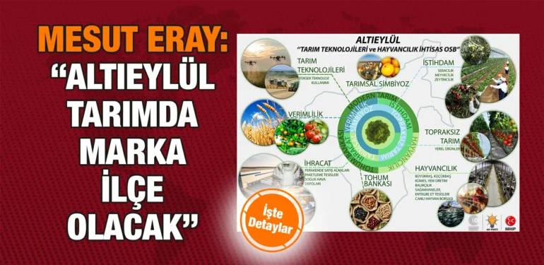 tarim_ve_hayvanciligin_kalbi_altieylulde_atacak_kriter_haber