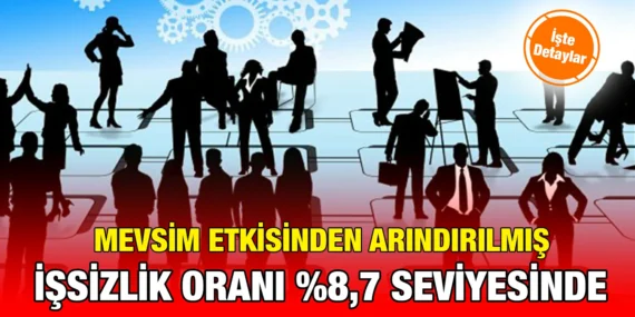 İŞGÜCÜ İSTATİSTİKLERİ I.ÇEYREK; OCAK-MART 2024