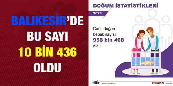 DOĞUM İSTATİSTİKLERİ, 2023