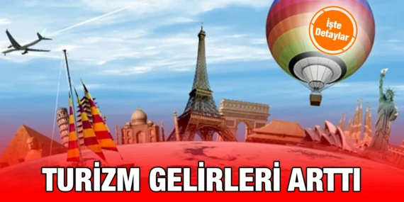 TURİZM İSTATİSTİKLERİ I.ÇEYREK; OCAK-MART 2024