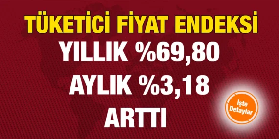 NİSAN 2024 TÜKETİCİ FİYAT ENDEKSİ