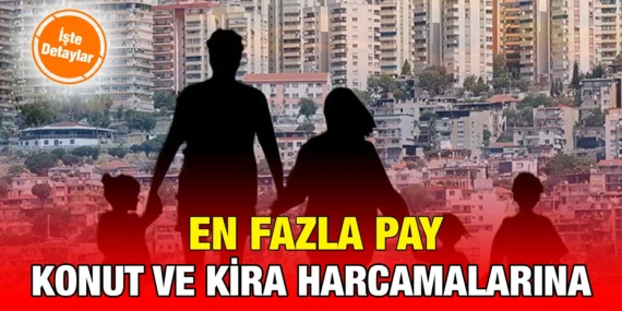 2023 HANEHALKI TÜKETİM HARCAMASI