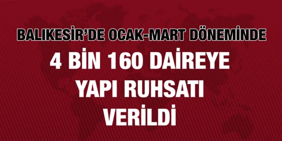 I.ÇEYREK YAPI İZİN İSTATİSTİKLERİ; OCAK-MART 2024
