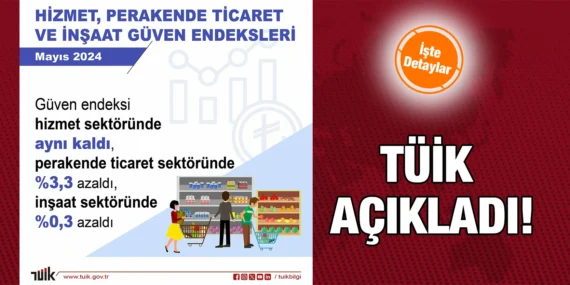 MAYIS 2024 HİZMET, PERAKENDE VE İNŞAAT GÜVEN ENDEKSLERİ