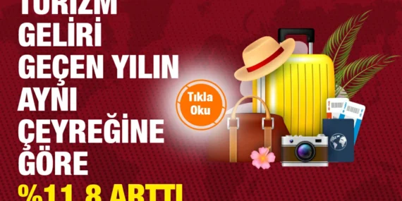 TURİZM GELİRİ GEÇEN YILIN AYNI ÇEYREĞİNE GÖRE %11,8 ARTTI