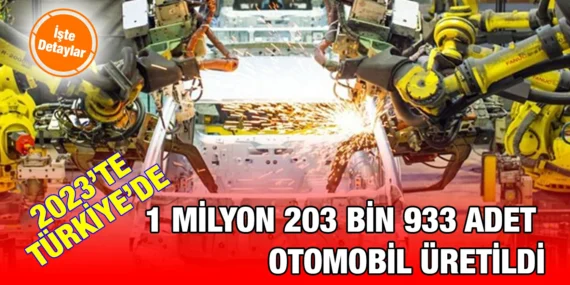 PRODCOM İSTATİSTİKLERİ