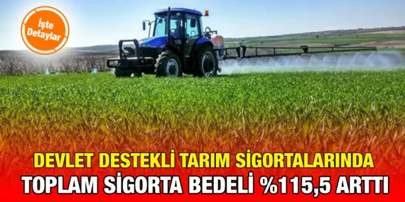 DEVLET DESTEKLİ TARIM SİGORTALARI, 2023