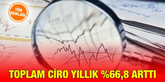 CİRO ENDEKSLERİ, MAYIS 2024