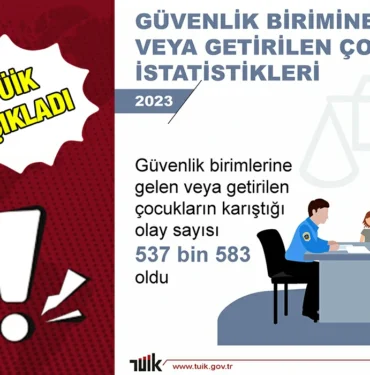 cocuk_kriter_haber