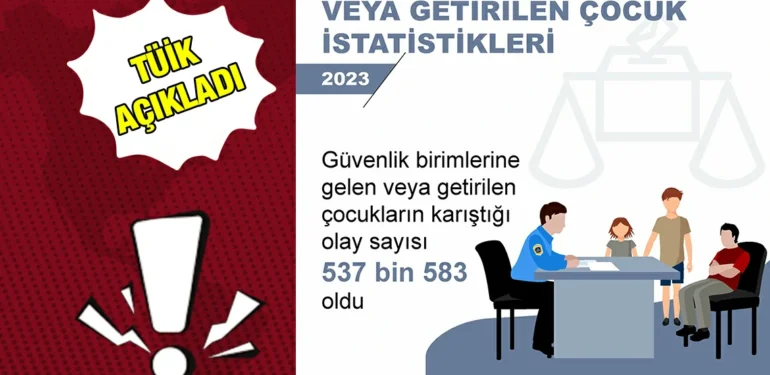cocuk_kriter_haber