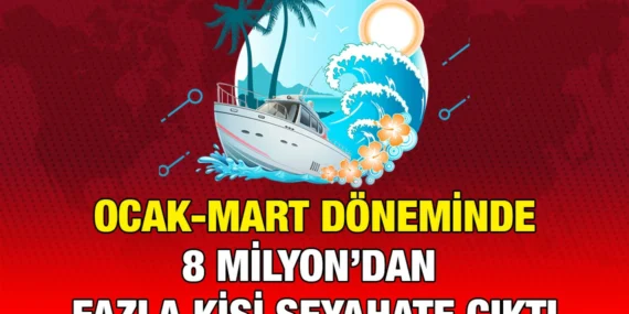 HANEHALKI YURT İÇİ TURİZM: OCAK-MART 2024