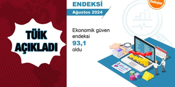 AĞUSTOS EKONOMİK GÜVEN ENDEKSİ