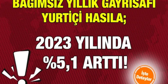 2023 GAYRİSAFİ YURT İÇİ HASILA
