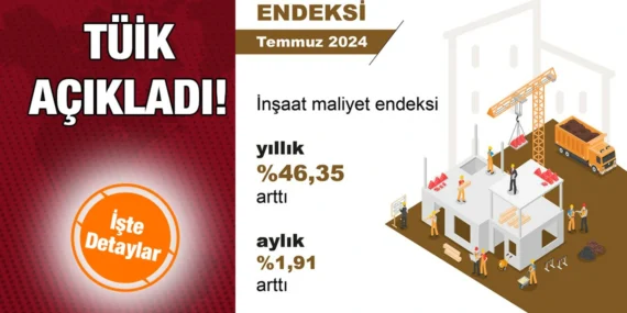 TEMMUZ İNŞAAT MALİYET ENDEKSİ