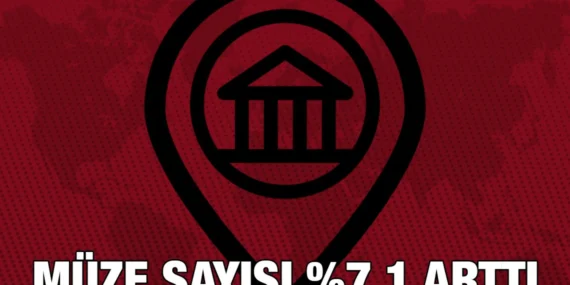 2023 KÜLTÜREL MİRAS İSTATİSTİKLERİ