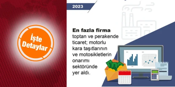 2023 SEKTÖR BİLANÇOLARI