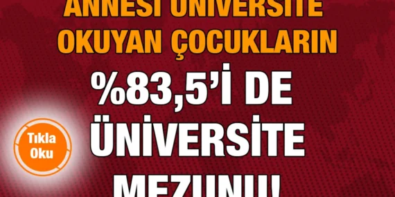 Dezavantajların Kuşaklararası Aktarımı, 2023 