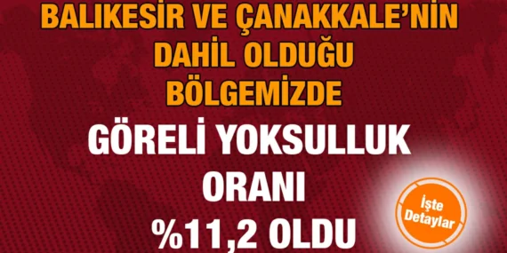 Yoksulluk ve Yaşam Koşulları İstatistikleri, 2023
