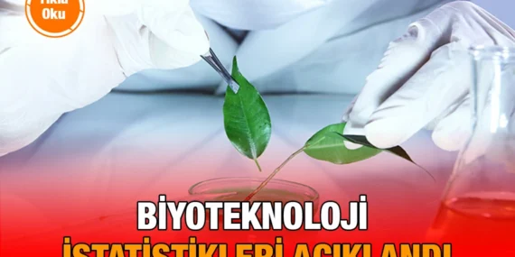 Biyoteknoloji İstatistikleri, 2023
