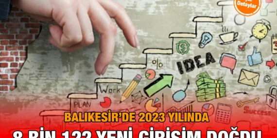 Girişimcilik ve İş Demografisi, 2023