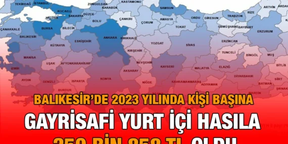 İl Bazında Gayrisafi Yurt İçi Hasıla, 2023