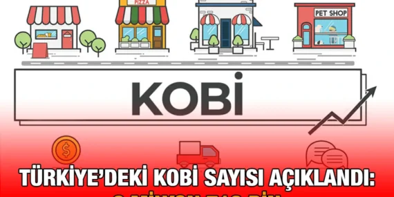 Küçük ve Orta Büyüklükteki Girişim İstatistikleri, 2023