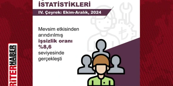 İşgücü İstatistikleri, IV. Çeyrek: Ekim-Aralık, 2024